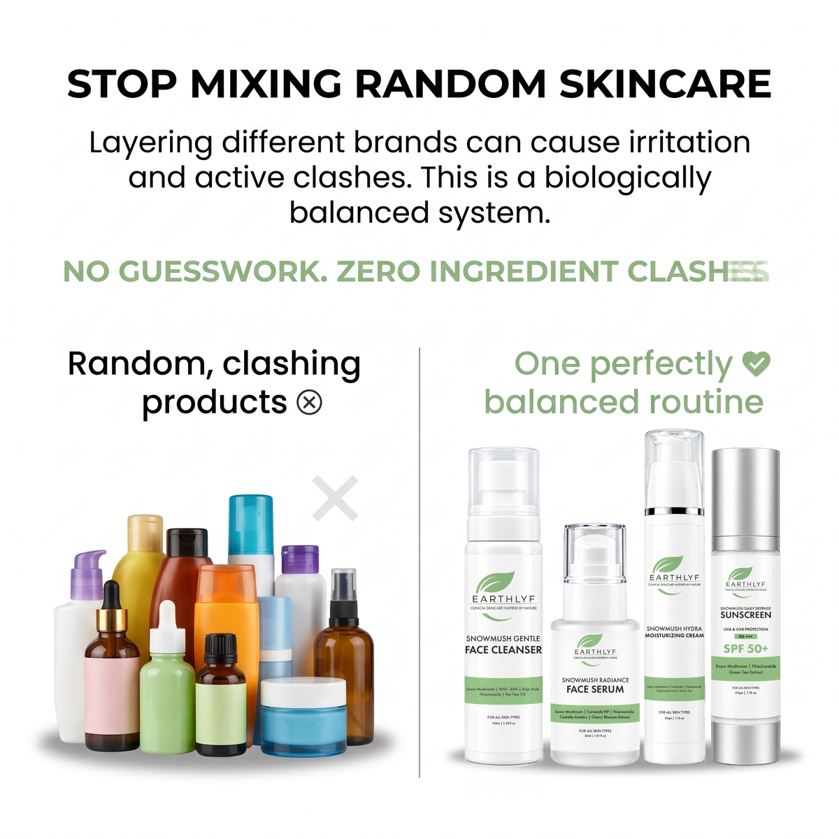 Earthlyf Snowmush Radiance Complete Kit