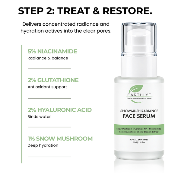 Earthlyf Snowmush Radiance Complete Kit | 4-Step Clinical Routine